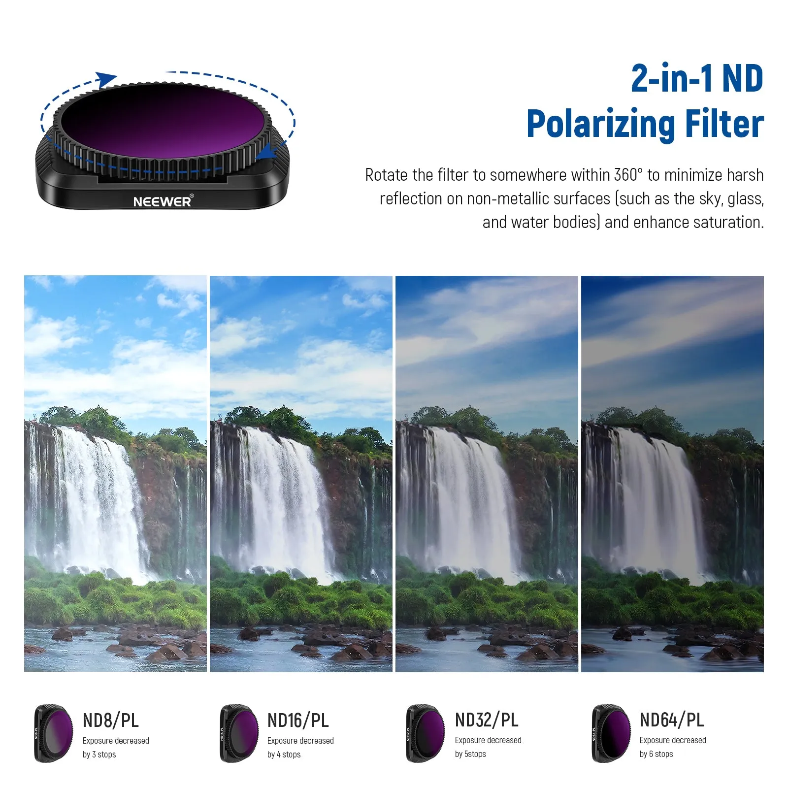 NEEWER 4-Pack Magnetic ND/PL Filter Kit -Black