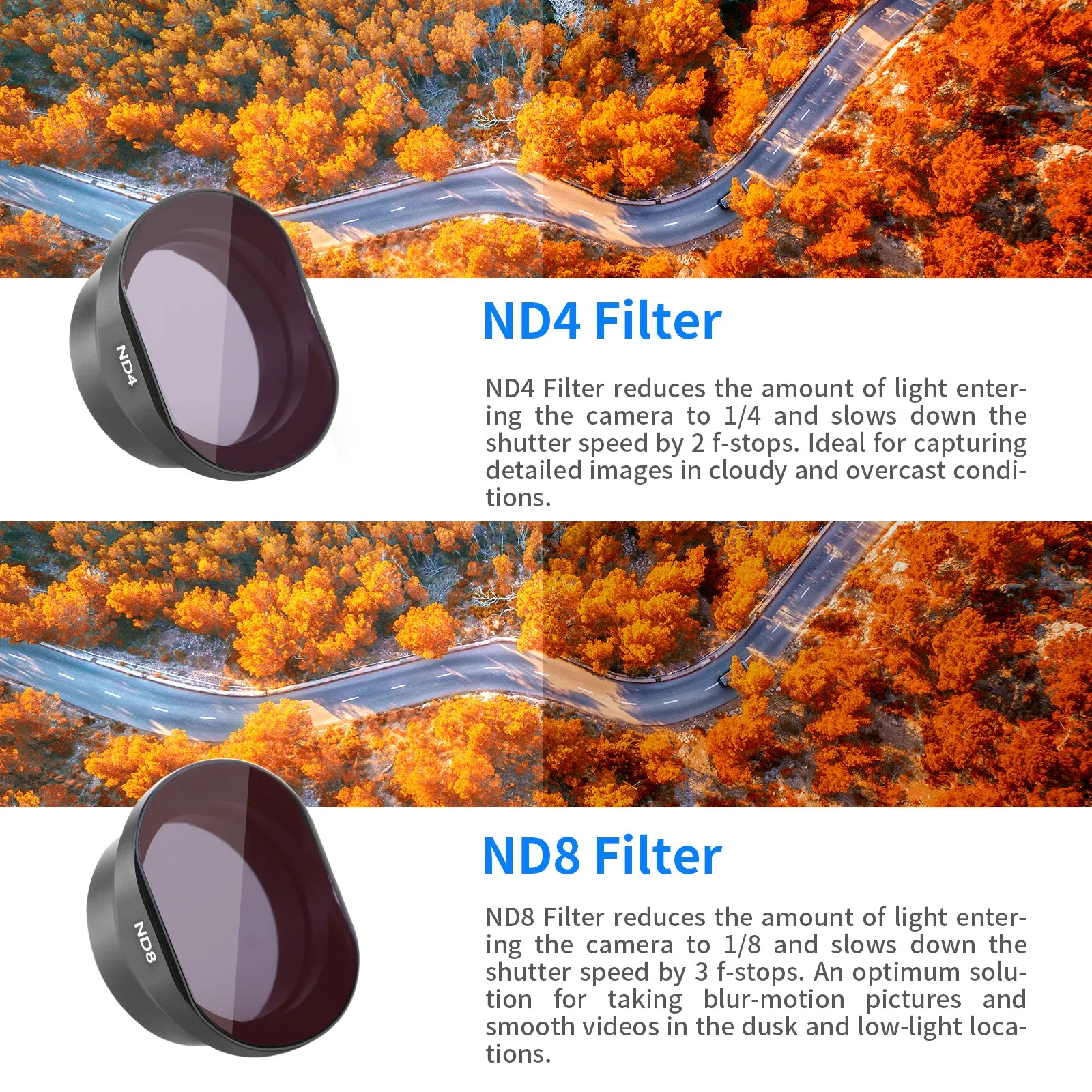 NEEWER ND Filter kit (ND4 ND8 ND16 ND32) for DJI FPV Drone