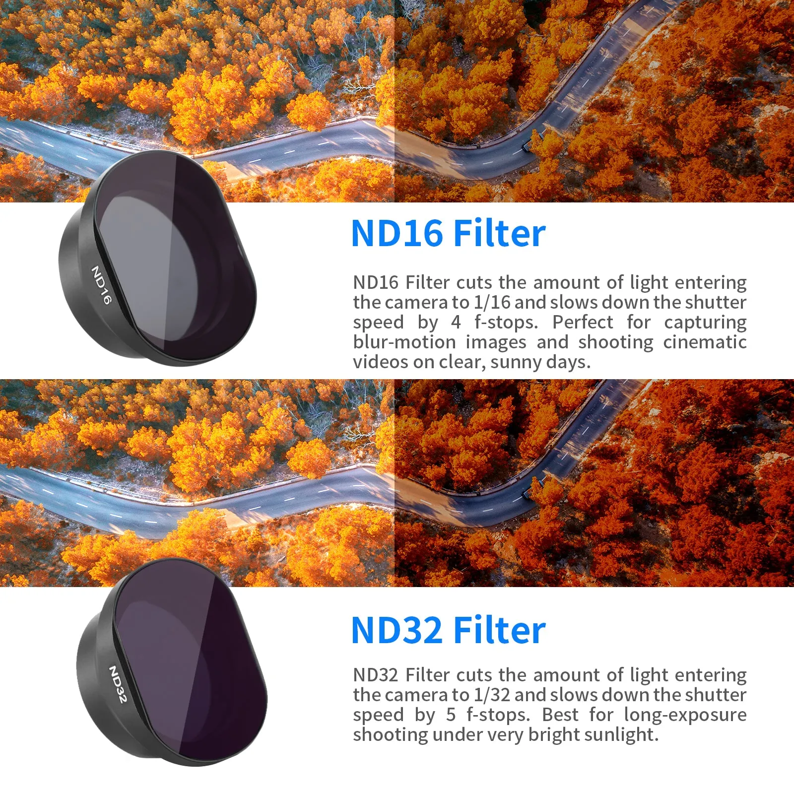 NEEWER ND Filter kit (ND4 ND8 ND16 ND32) for DJI FPV Drone